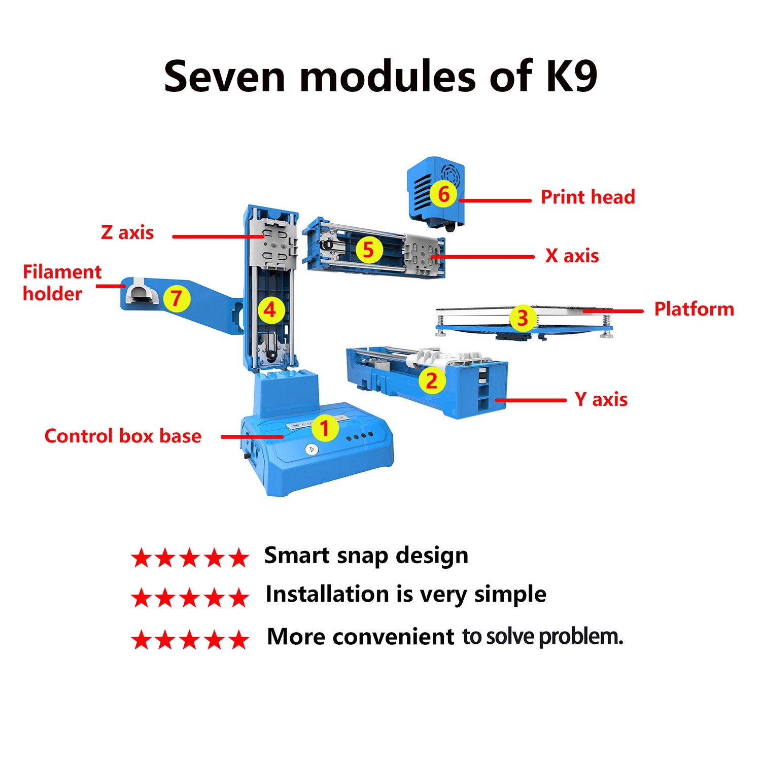 EasyThreed K9 Mini 3D Printer – Entry-Level, Easy-to-Use 3D Printing Solution