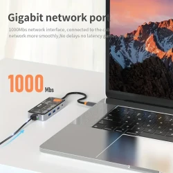 Transparent USB C Hub 8 In 1