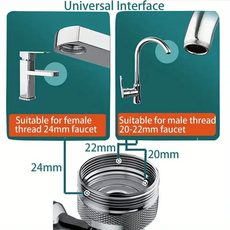 1440° Swivel Faucet Spray Head - Copper Alloy