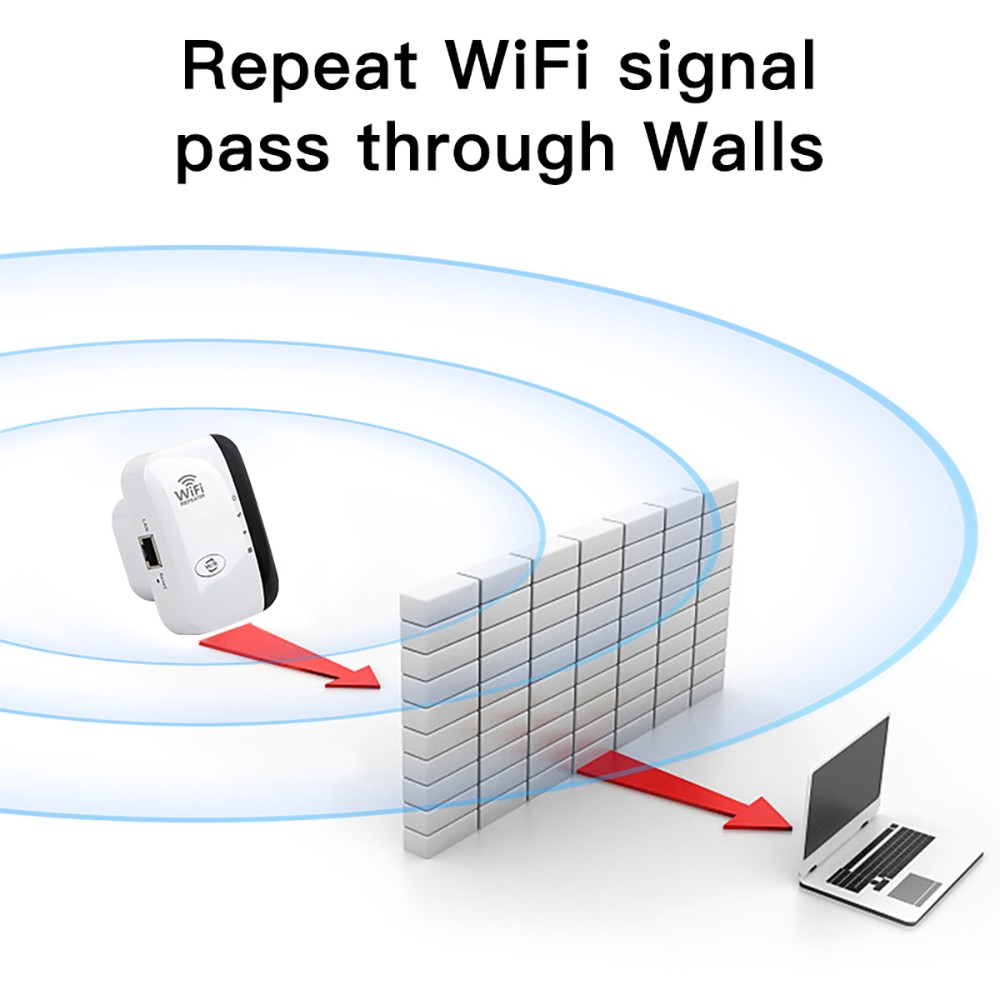 FENVI 300Mbps Wireless WiFi Repeater – 802.11N Signal Extender and Amplifier