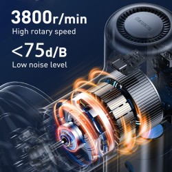 Baseus Car Polisher Machine – Wireless Cordless Waxing and Polishing Tool with Adjustable Speed