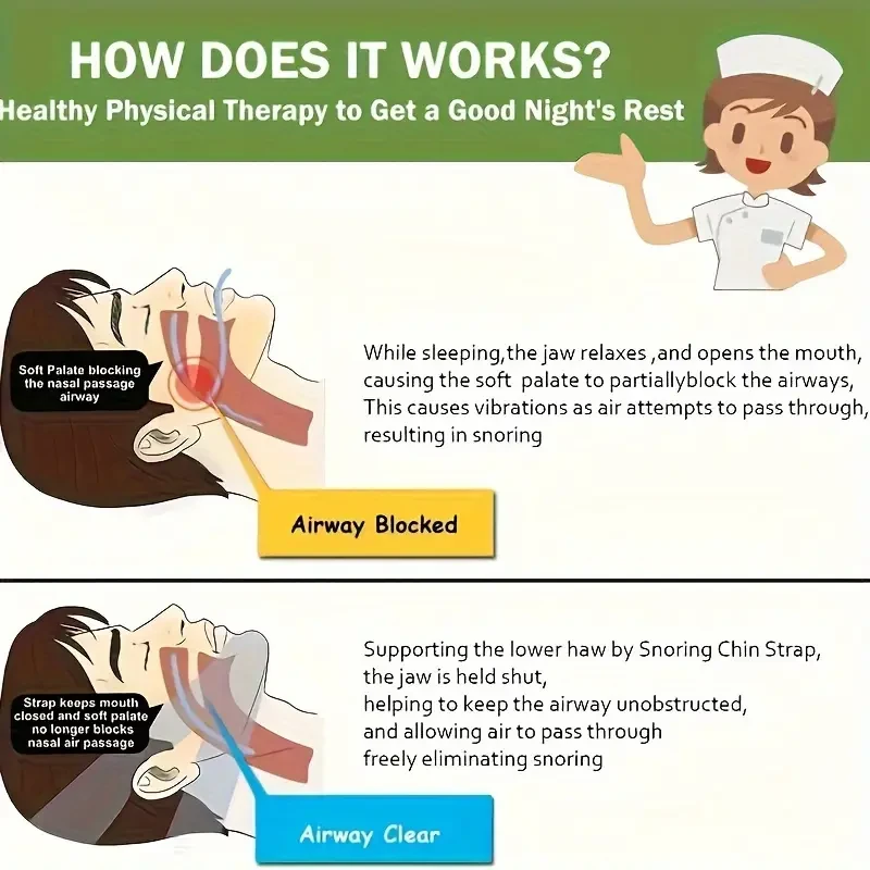 Anti-Snoring Chin Strap – Chin Support for Snoring and Sleep Apnea