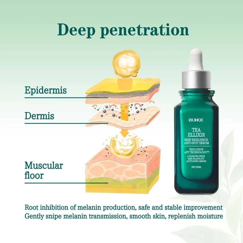 Melasma Blemish Moisturizing And Brightening Cream