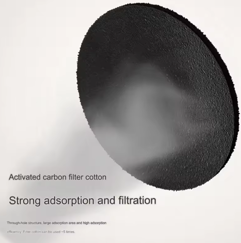 Smoke away purifier