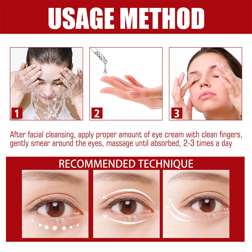 ProMilia Eye Repair Serum – Milia Removal, Wrinkle Lifting, Anti-Puffiness, and Hydration