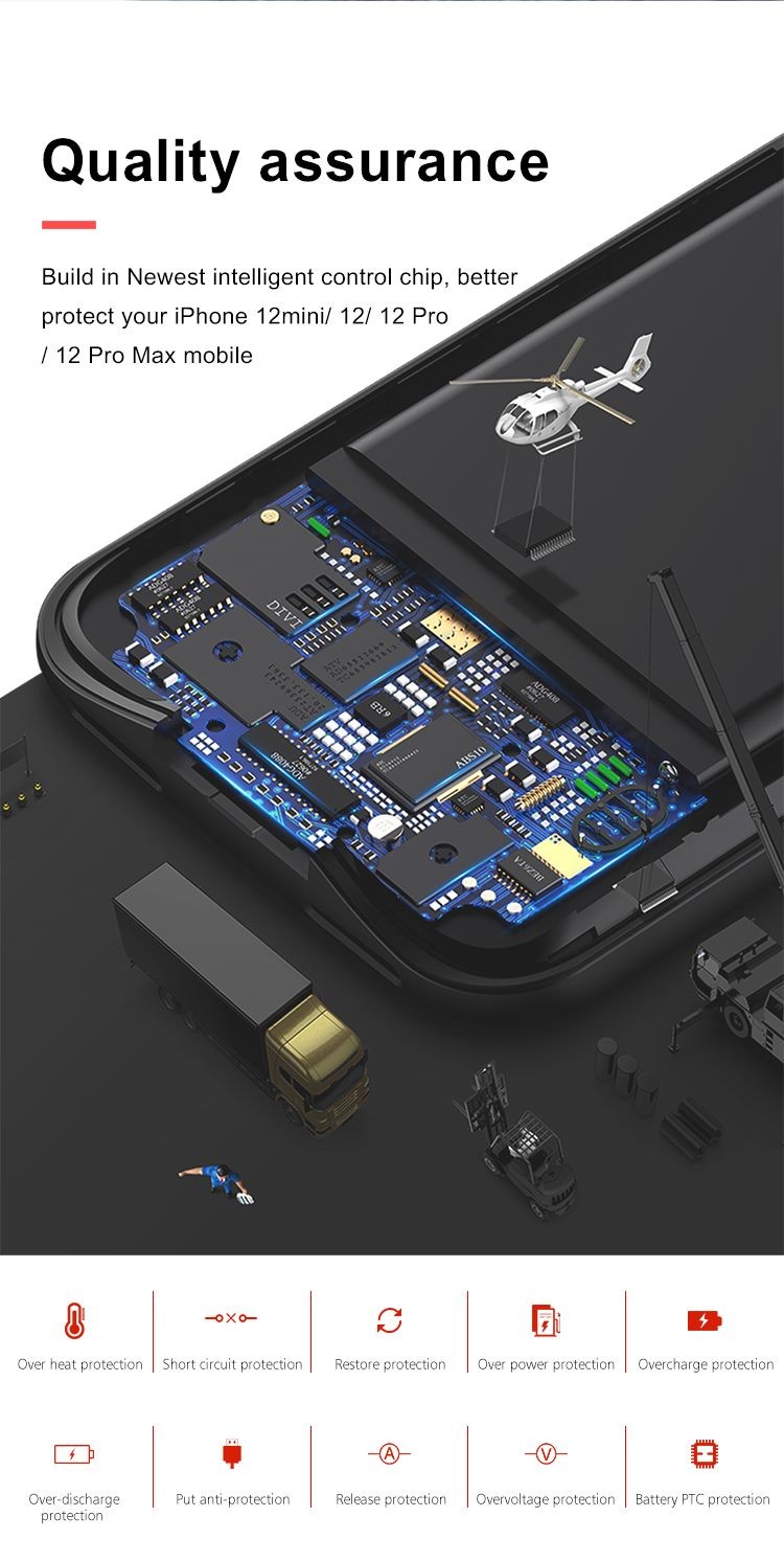 iPhone 13 Pro Max battery Case