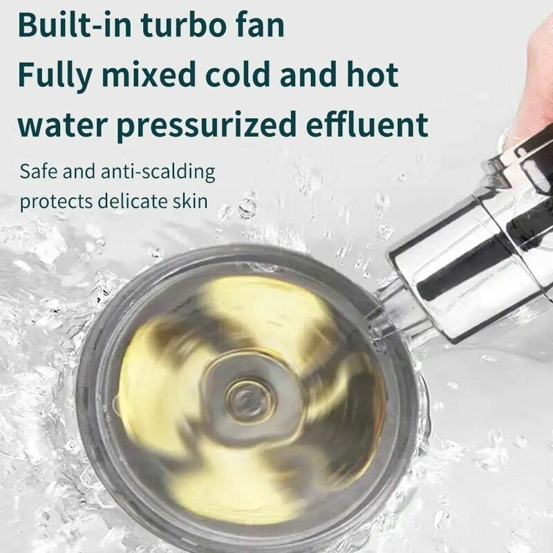 Bathroom Shower Head High Pressure