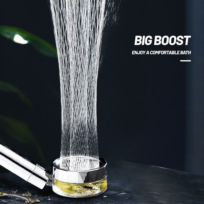 Bathroom Shower Head High Pressure