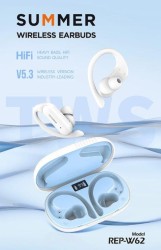 Wireless Earbuds. HIFI Sound Quality.