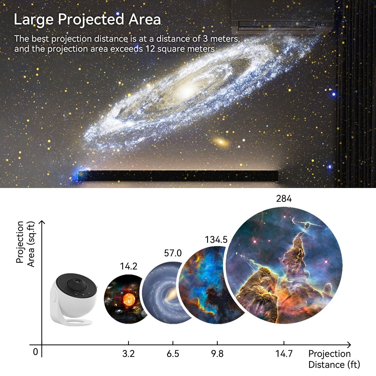 Galaxy Projector, Planetarium with 13 Film Discs