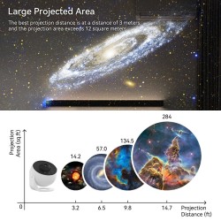 Galaxy Projector, Planetarium with 13 Film Discs