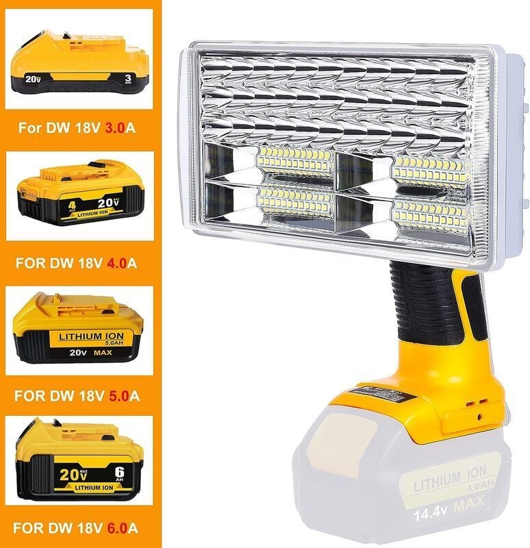 Cordless LED Work Light Power by DeWalt battery