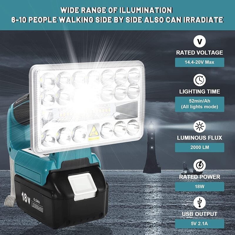 Cordless LED Work Light Power by Bosch battery