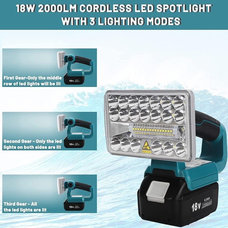Cordless LED Work Light Power by Bosch battery