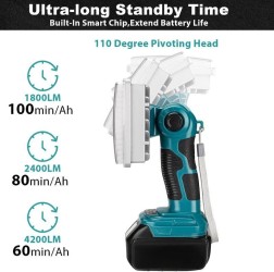 Cordless LED Work Light Power by Bosch battery