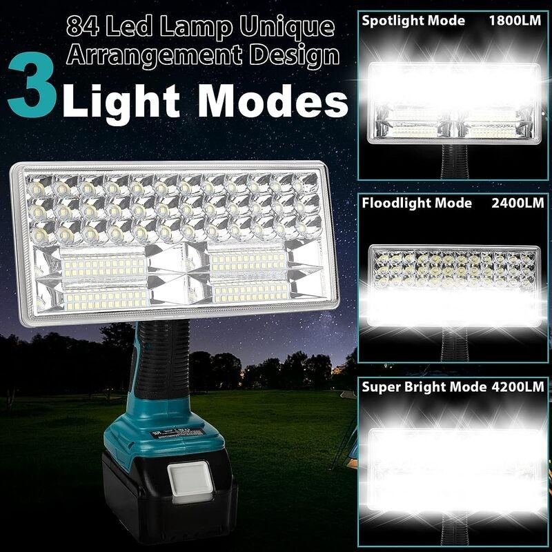 Cordless LED Work Light Power by Bosch battery