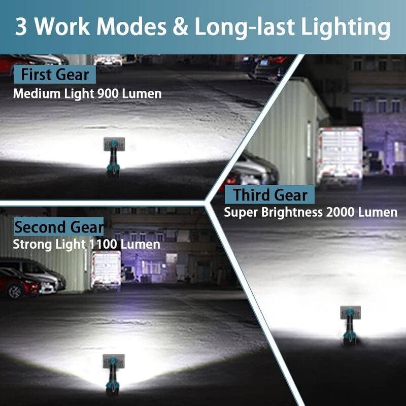 Cordless LED Work Light Power by Makita battery