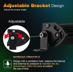 LED Light Bar Work Lights Offroad Work Lamps