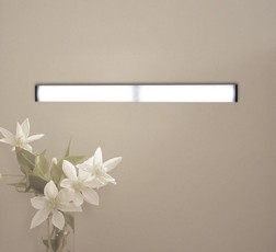 Motion Sensor Closet Light