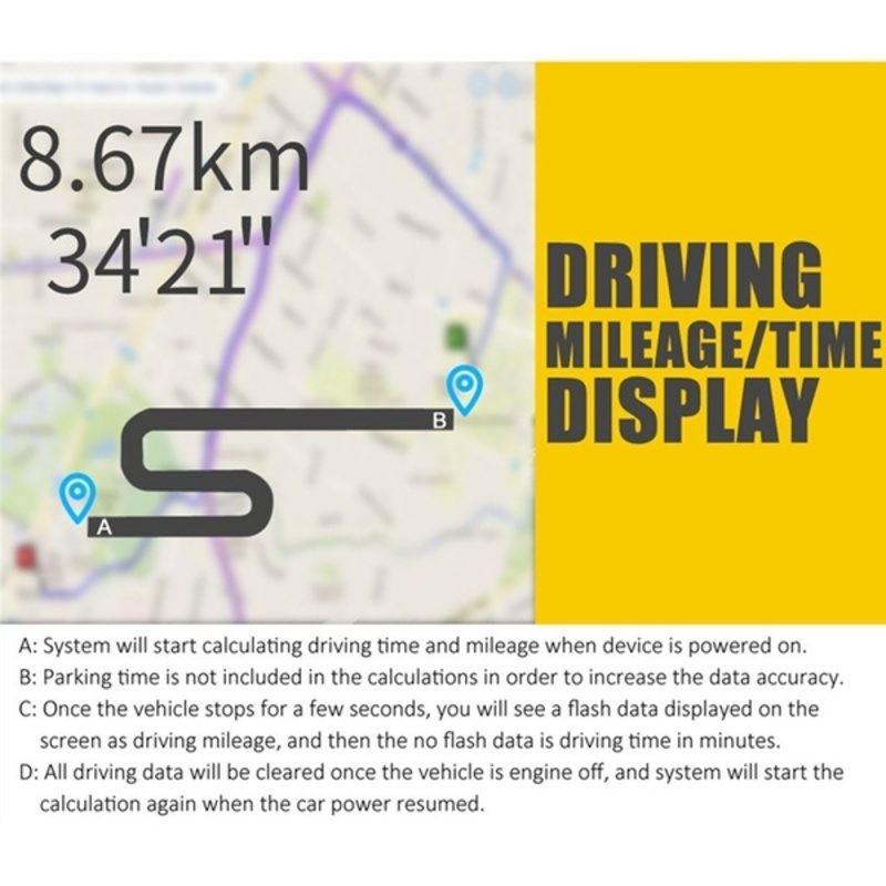 Car GPS HUD Speedometer
