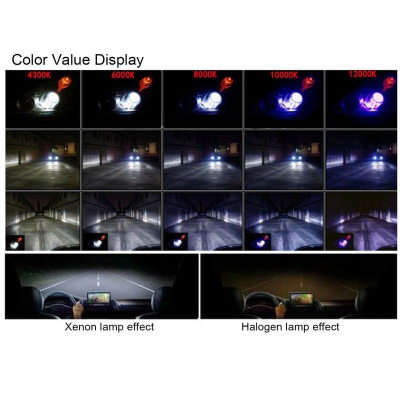 2pcs 9006 Xenon Super Vision Hid Head Lamp