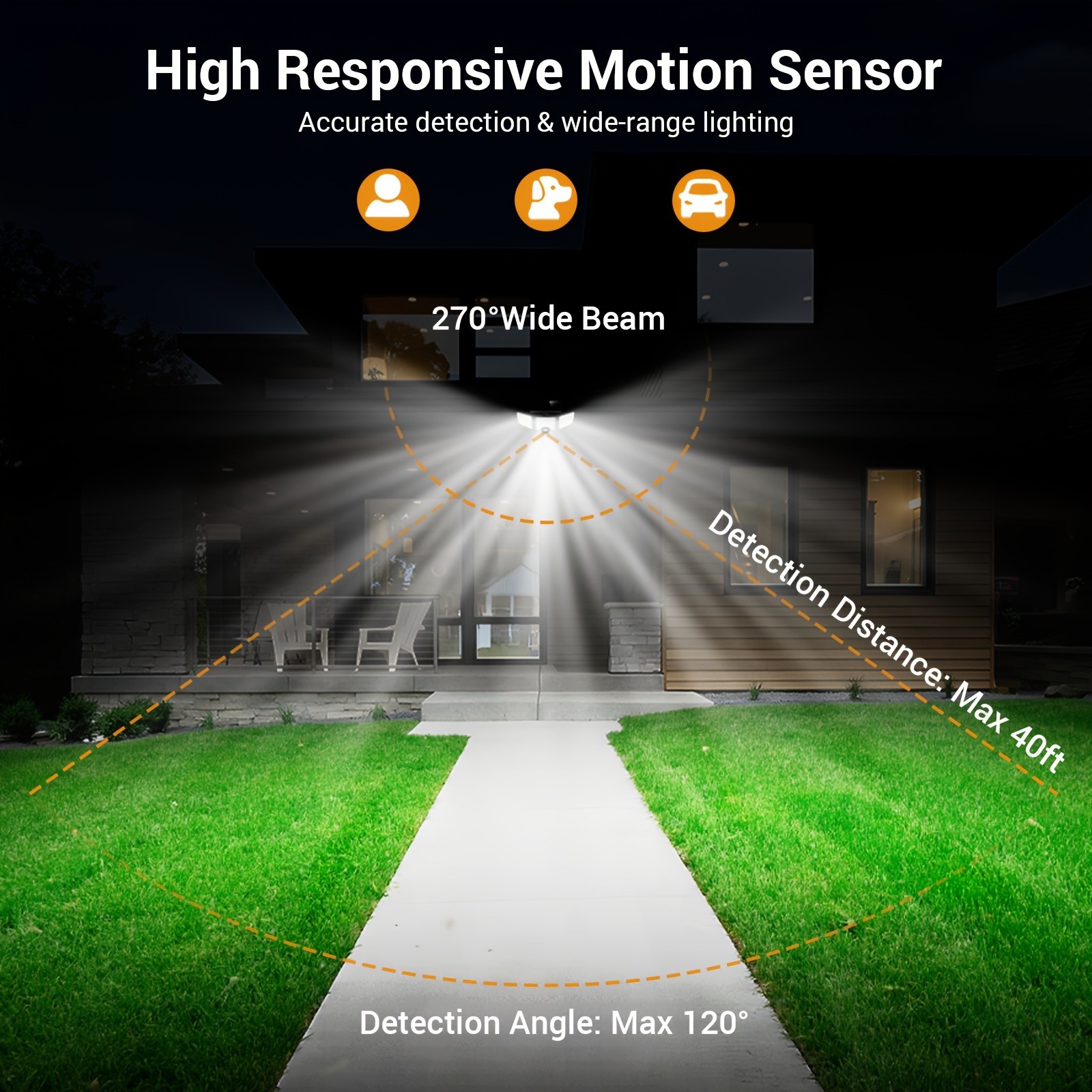 Solar Motion Lights Outdoor – 2500LM 216 LED Security Lights with Remote Control, 3 Heads Motion Sensor Lights for Garden, Garage, Eave