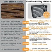 Outdoor air conditioner Cover Heat Pump Screen