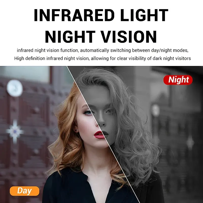 Smart Visual Dingdong Doorbell - WiFi, HD Night Vision, Two-Way Call, Cloud Storage