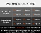 Wire Stripper Machine