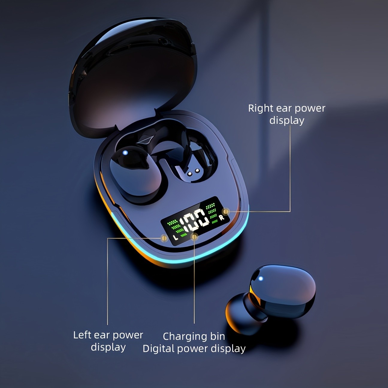 2024 New Wireless Earphones Headphones with LED Display – Touch In-Ear TWS Wireless Earbuds, Sports Music Game Headset for iOS/Android