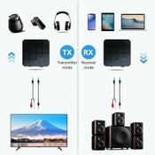 Bluetooth Transmitter Receiver Wireless Audio
