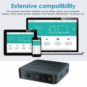 Bluetooth Transmitter Receiver Wireless Audio