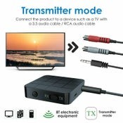 Bluetooth Transmitter Receiver Wireless Audio