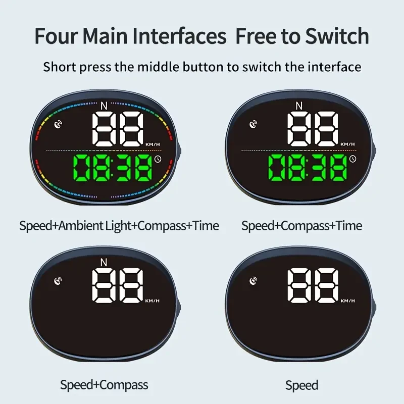 HUD Speedometer with Compass & Overspeed Alarm