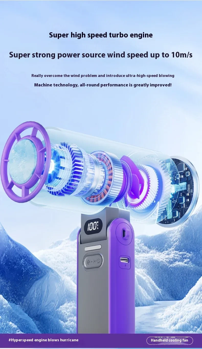 BGPRIDER Portable Handheld Turbo Fan