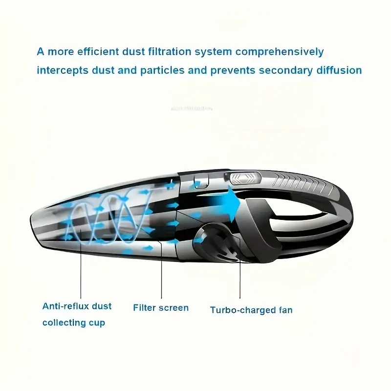 BALASHOV Cordless Handheld Vacuum Cleaner