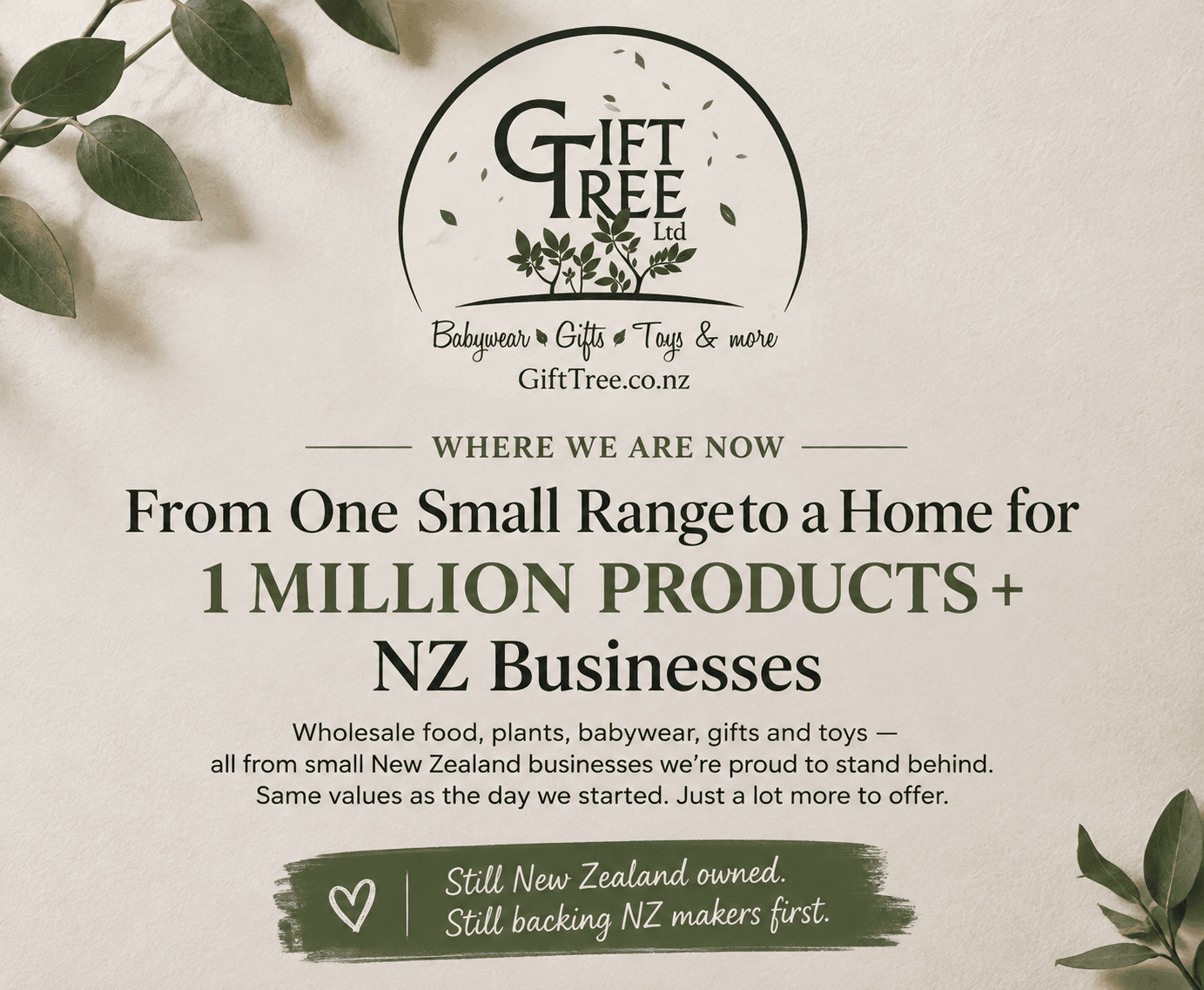 Gift Tree NZ business growth